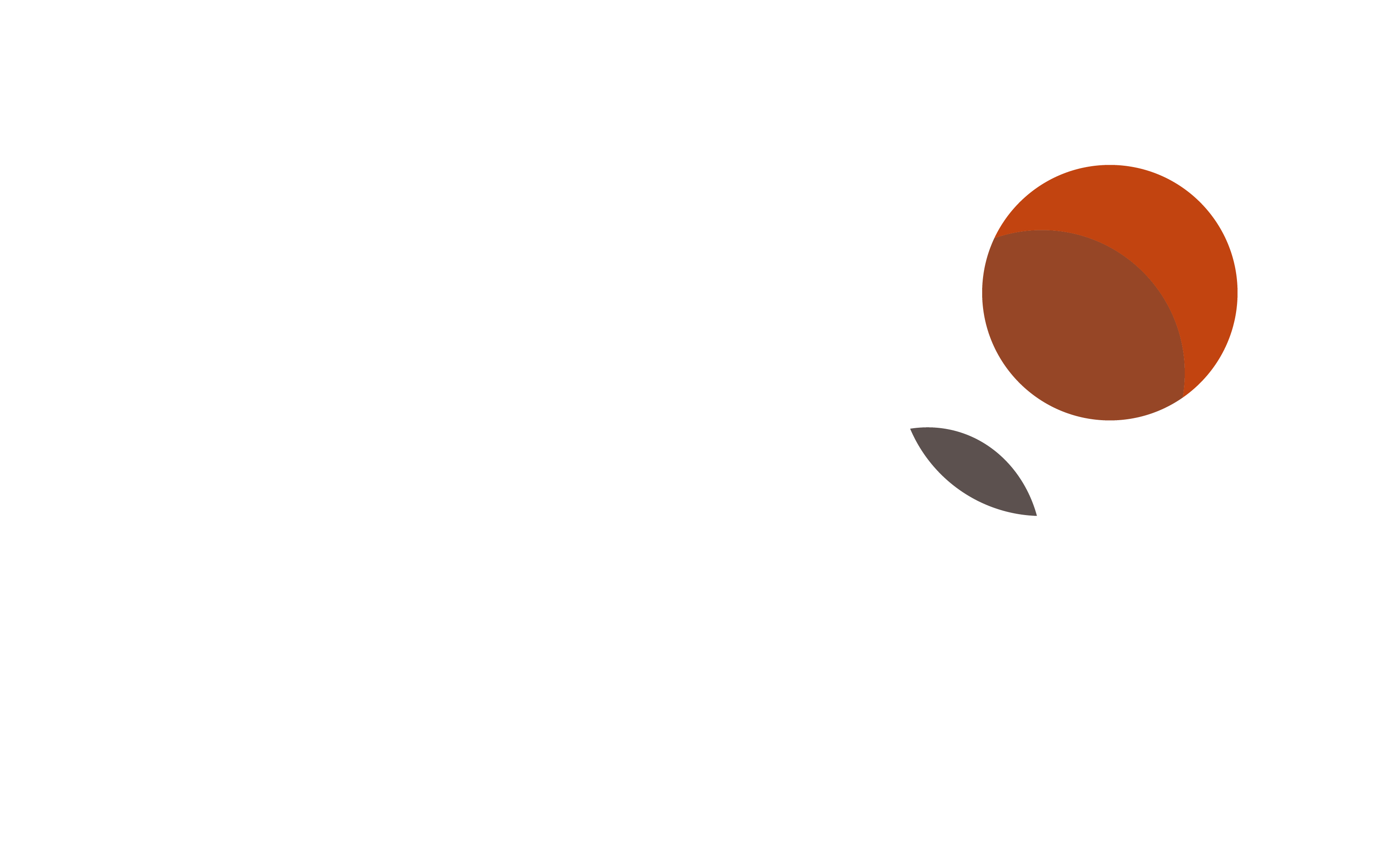 ACB